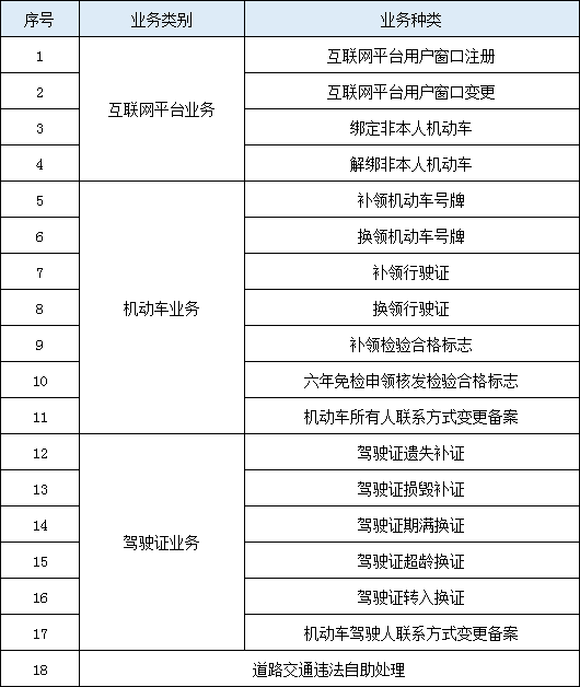 信息的有多少人口_美国有多少人口(3)