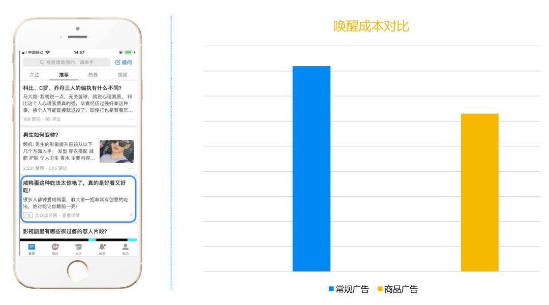 人口减少 知乎_人口减少(2)