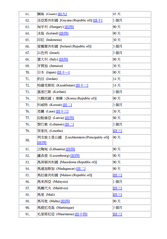 香港免签