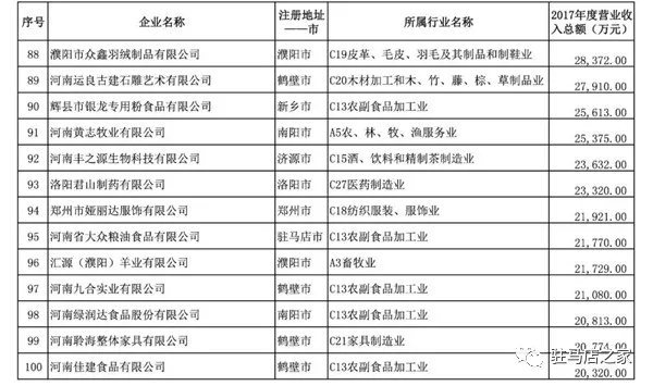 2018年民营企业经济总量_民营企业图片