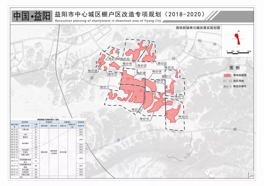 《益阳市中心城区棚户区改造专项规划(2018-2020)》成果公布