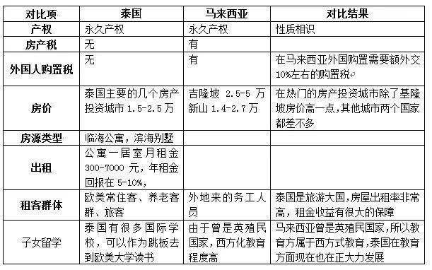 马来西亚华人人口_今天朋友圈的这条广告,你看懂了么