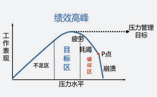 达文格尔人口普查_内蒙古第一人口大市,被称为 中国天鹅之乡 ,发展前景看好(2)