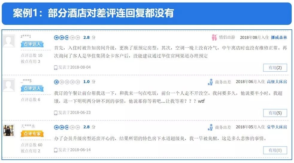 在差评回复时间上,尽量不要超过24小时,这样才能展示酒店真诚想要和