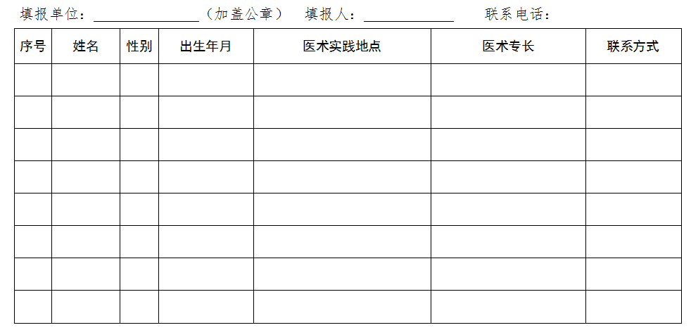 实际人口登记_骨龄与实际年龄对照表(3)