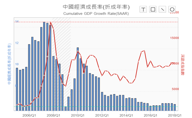 人口相对论_广义相对论