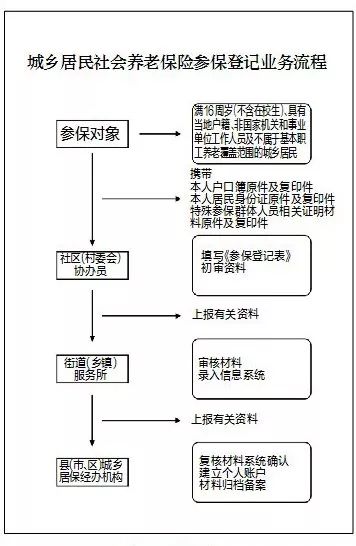 洛阳2018年人口_2018深圳楼市要闻 第2页 房市头条