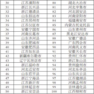 昆山2018常住人口_昆山龙哥图片肠子照片(2)