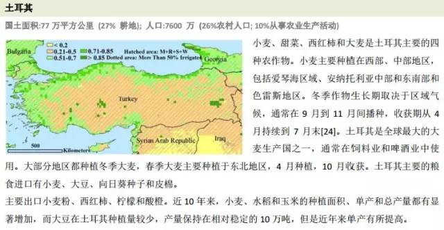 世界人口前31名国家_世界人口日(2)