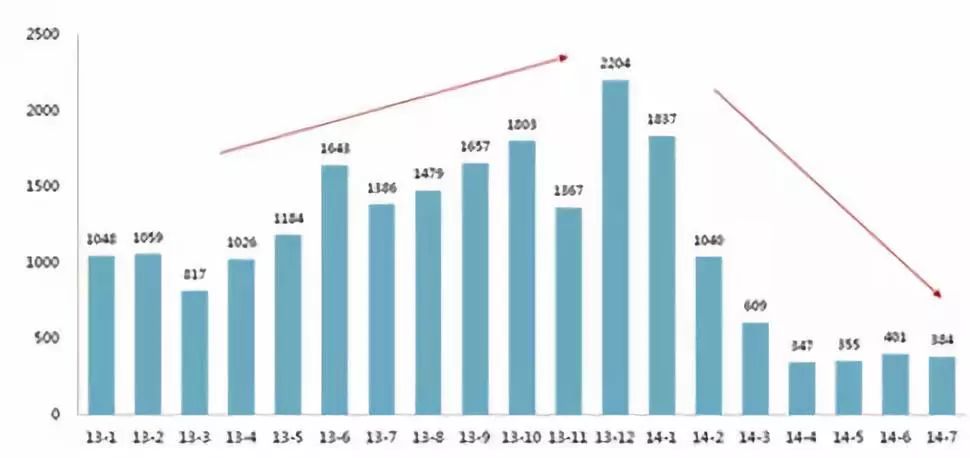 单位gdp英文怎么说_2015中国GDP英语词汇翻译 托福趣味学习(3)