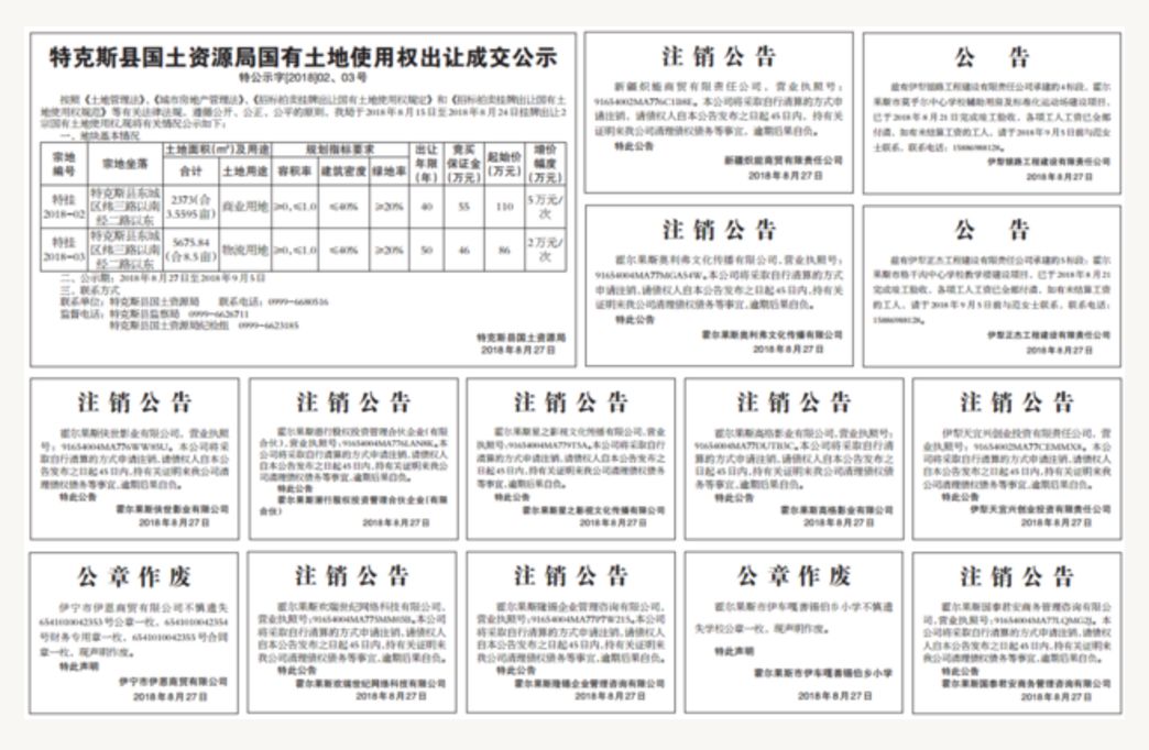 霍尔果斯人口有多少