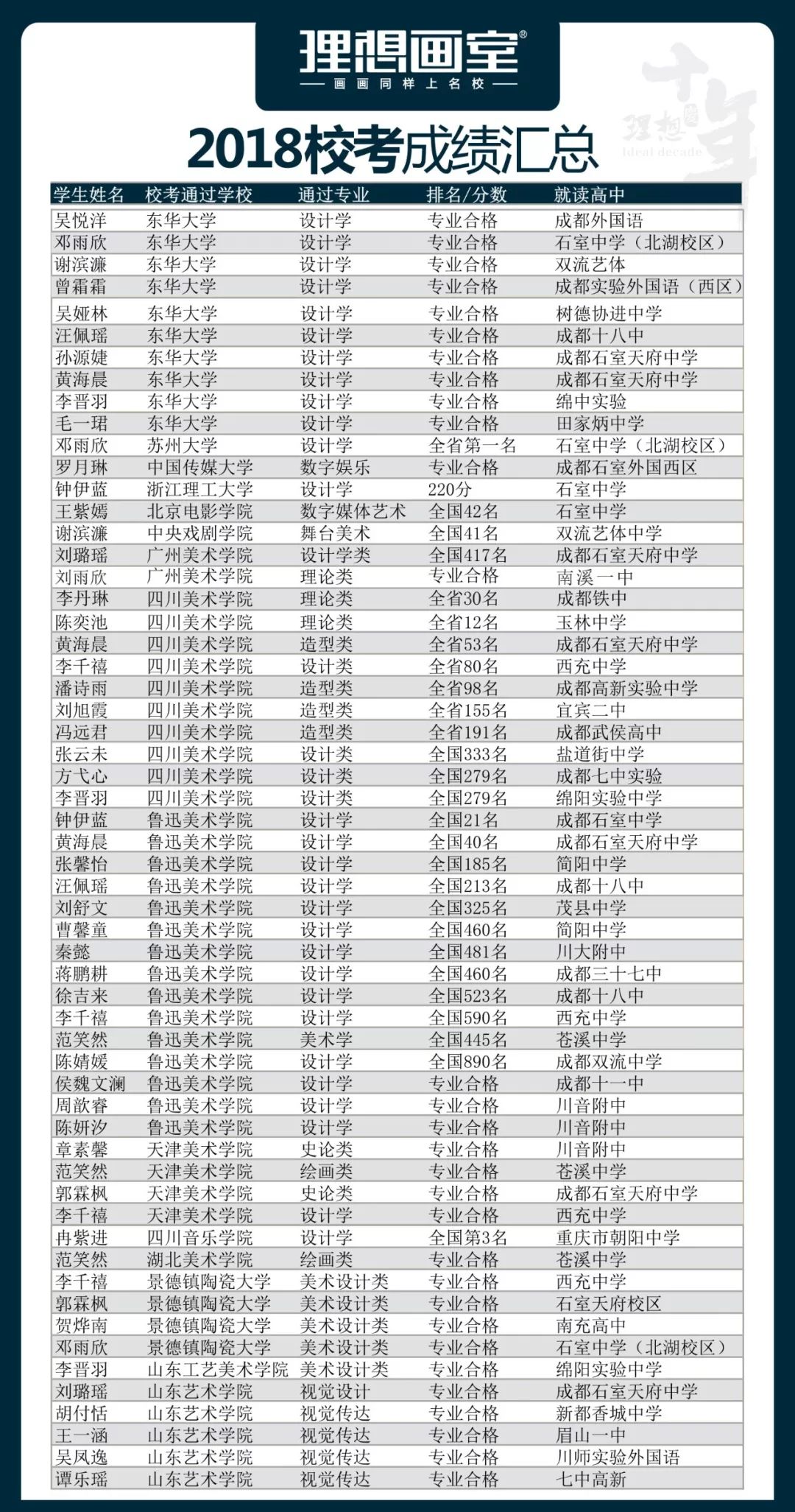 武汉市人口2018总人数_武汉市地图(3)