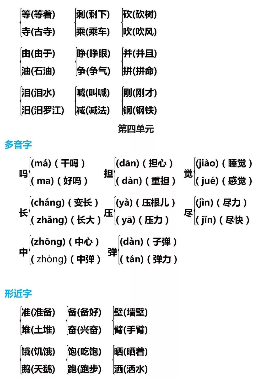 三年级语文上多音字 形近字组词汇总,孩子学习必备181010