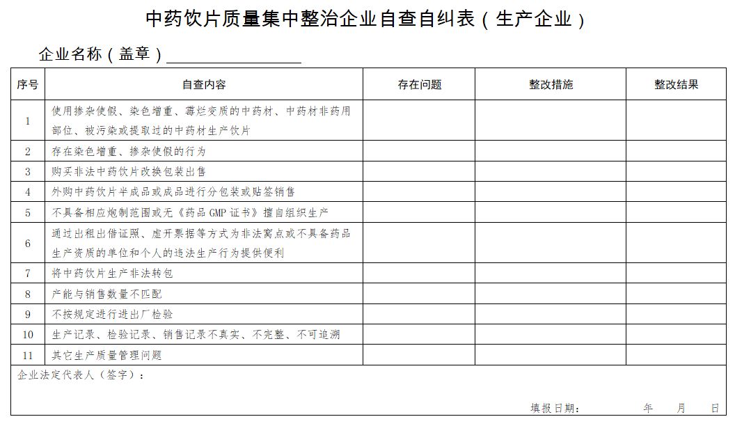 3个月后飞检药店,赶紧按照这15点自查_中药饮片