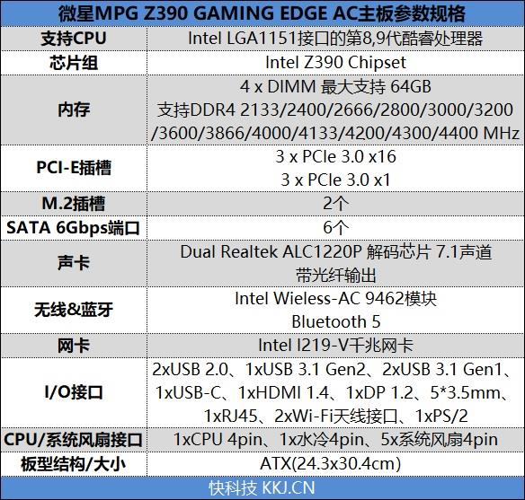 βǼ࣡΢MPG Z390 GAMING EDGE AC