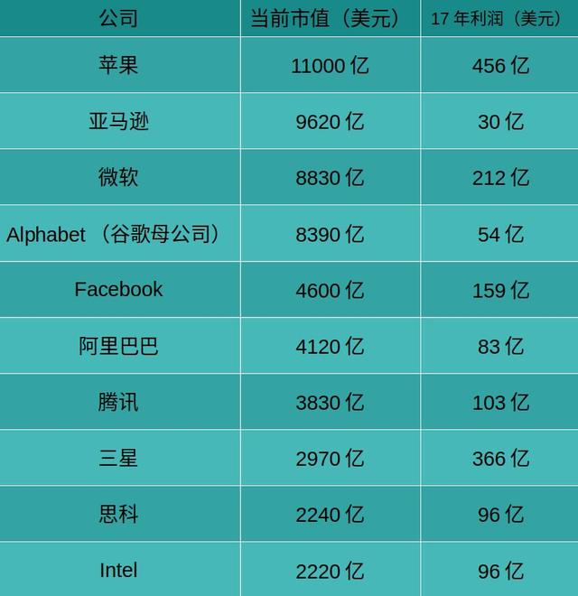 排名前十微信头像图片_2020最火微信头像