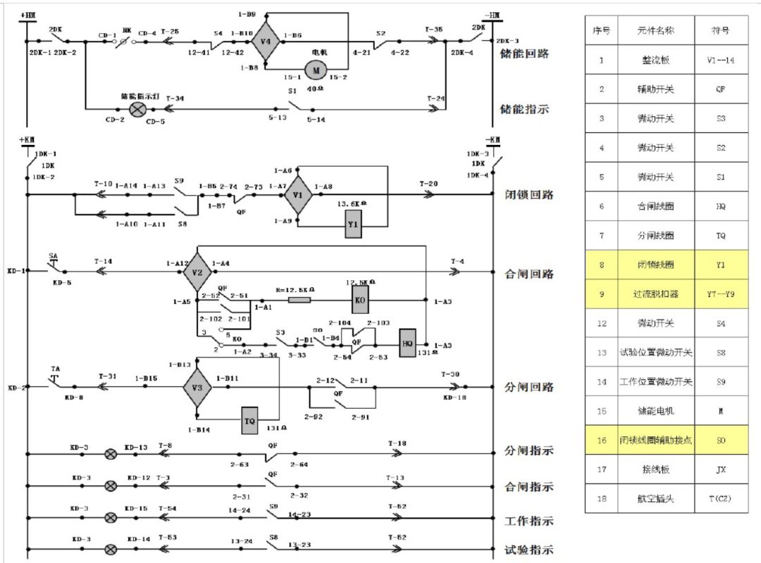 开关柜二次回路,图文解析!