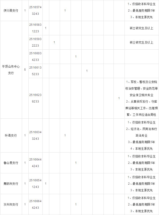 河南环境污染治理投资占GDP比重_图表 我国环境污染治理投资已占GDP1.49 股票频道(2)