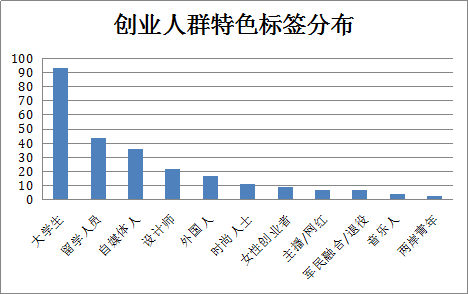 经济总量跃居世界诗_2020世界经济总量图片