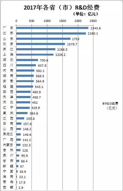 浙江gdp不可能超山东_打工是不可能打工的(3)