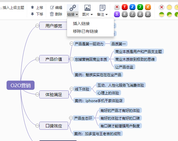 o2o营销结构思维导图模板分享