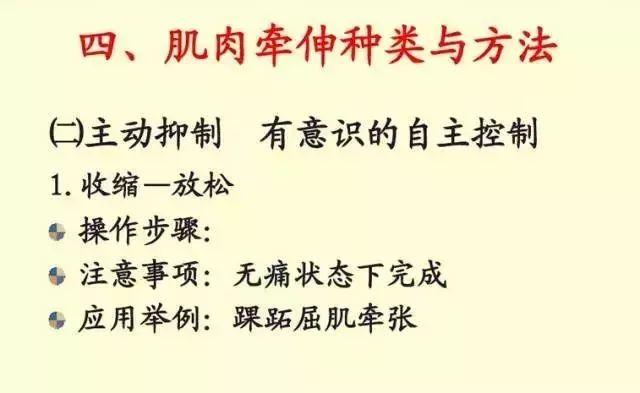 康复图解全身肌肉牵伸技术详解快收藏