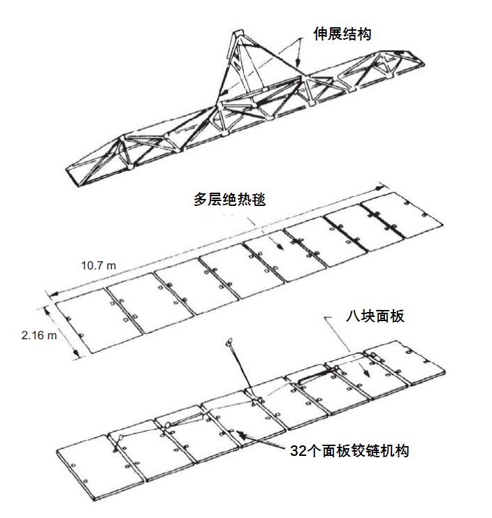 如何调卫星天线（如何调卫星天线角度）