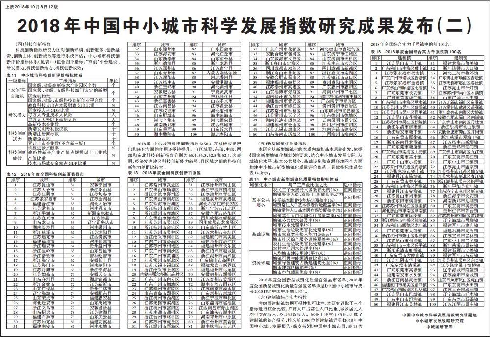 2018年东莞各镇gdp排名_2020东莞各镇gdp排名(2)