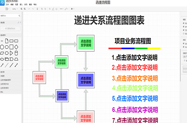 递进关系流程图模板分享