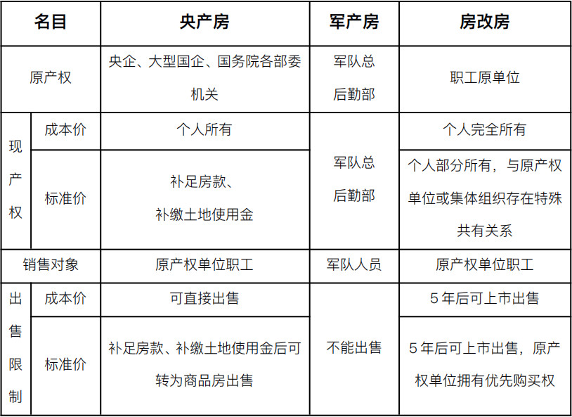 角美经济总量_世界经济总量图片(3)