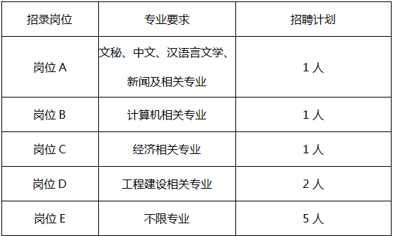 临朐人口_临朐县公开招聘国有企业工作人员23人 看看你符合条件吗(2)