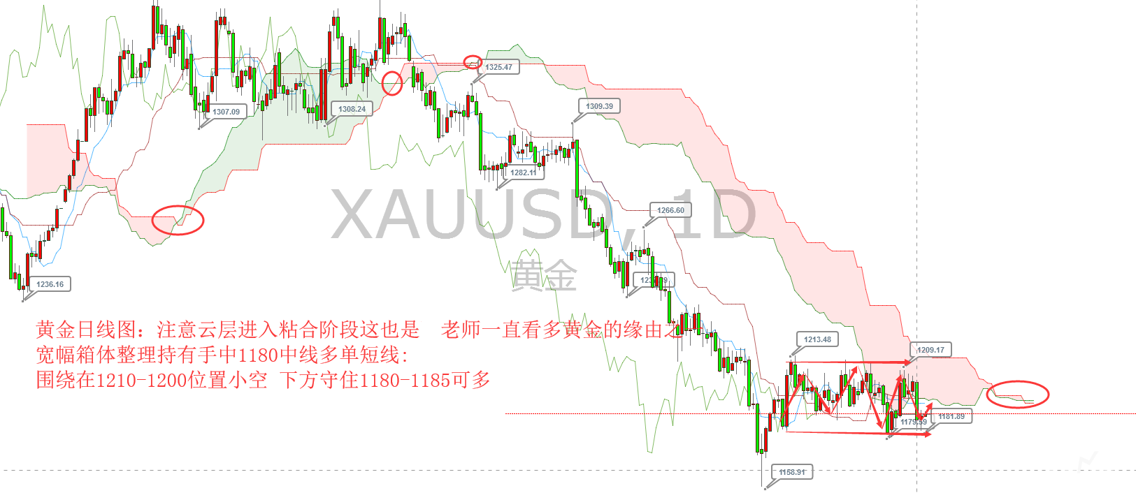 美加墨经济总量_马场富美加(2)