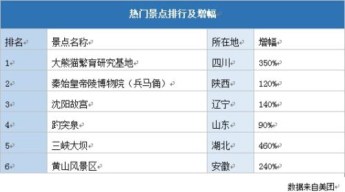 中国如何解决人口多_中国人口多图片(2)