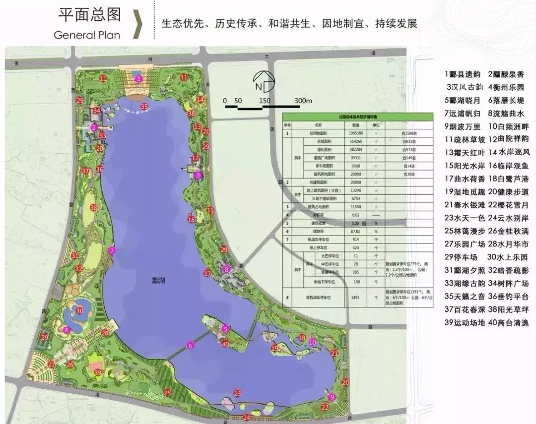 最新播报有关衡阳幸福河酃湖公园雁栖湖松梅湖整治进度速来围观