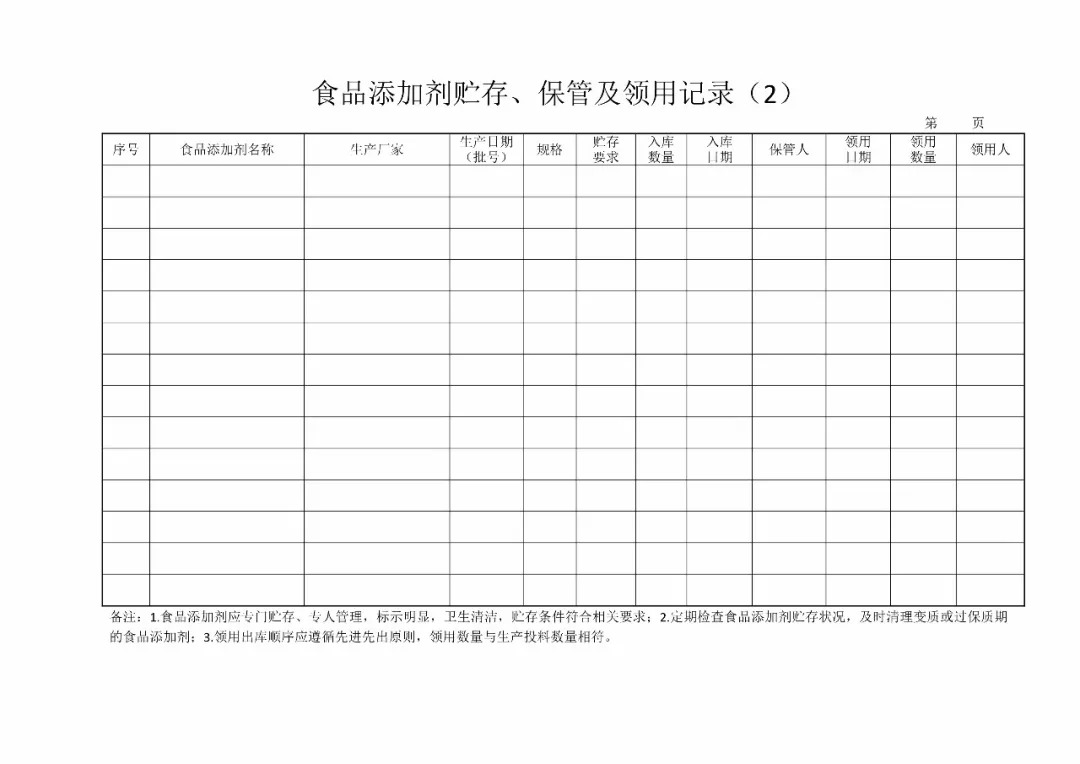 分享食品生产企业必填记录含表格模板