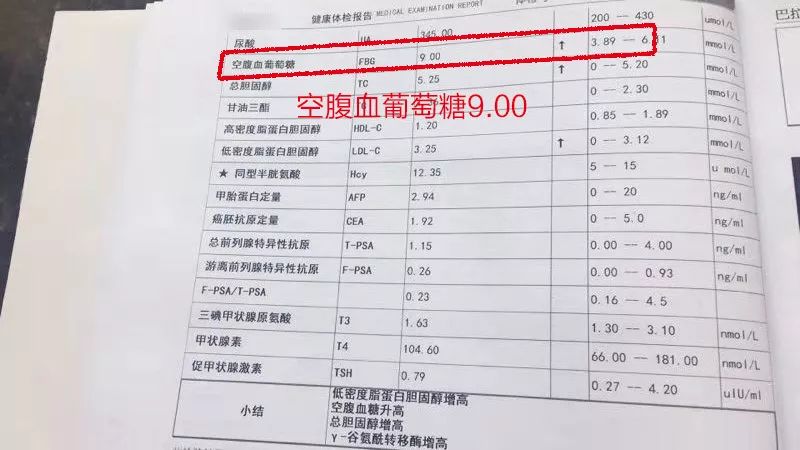 吃降糖药十年不及这样控糖三个月,血糖真真切切降下来了_流健