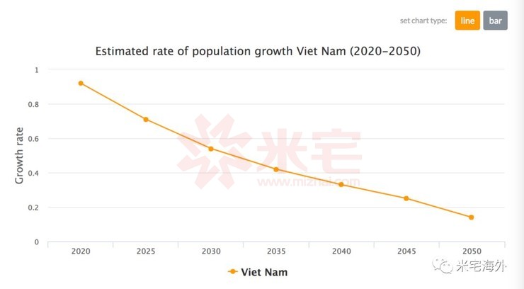 韩国人口密度为何高知乎_韩国人口密度