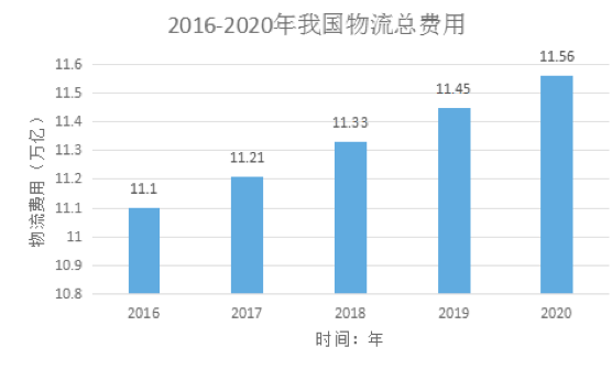 gdp的局限性_汶川地震重灾区十年经济发展报告 GDP十年翻3倍(2)