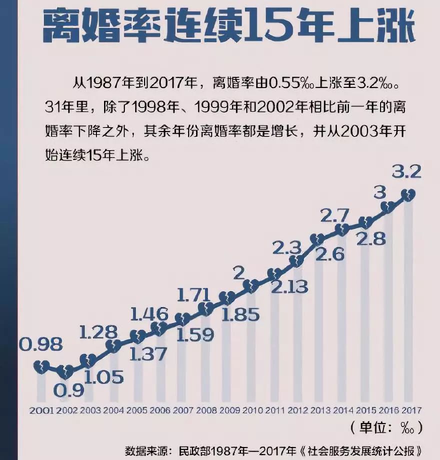 2017各省人口_加拿大各省人口图(3)