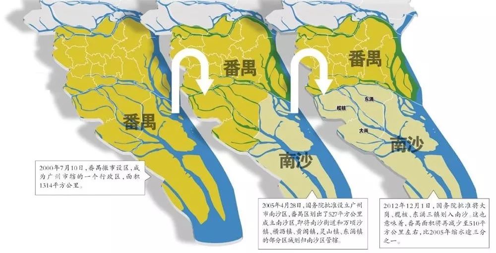 番禺大石人口_广州番禺大石植村