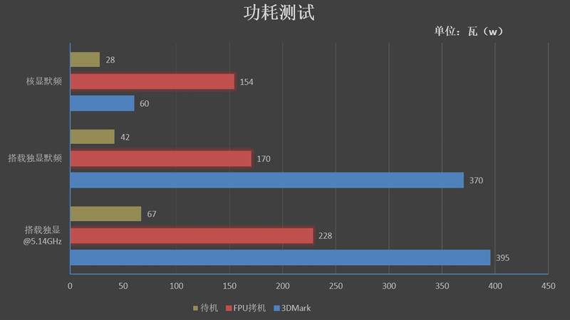 βǼ࣡΢MPG Z390 GAMING EDGE AC