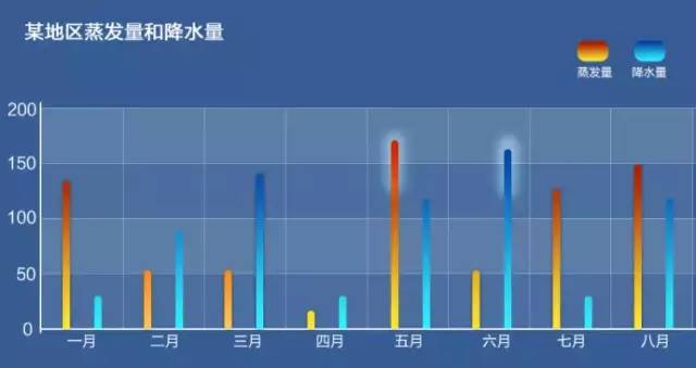 gdp的局限在于_生命在于运动图片(2)