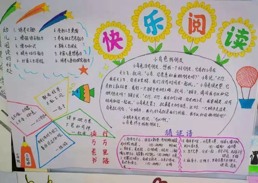 【名园风采】亲子阅读报制作—记上冈镇中心幼儿园阅读月系列活动