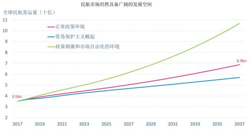 人口增长最快的国家_知识点选题(3)