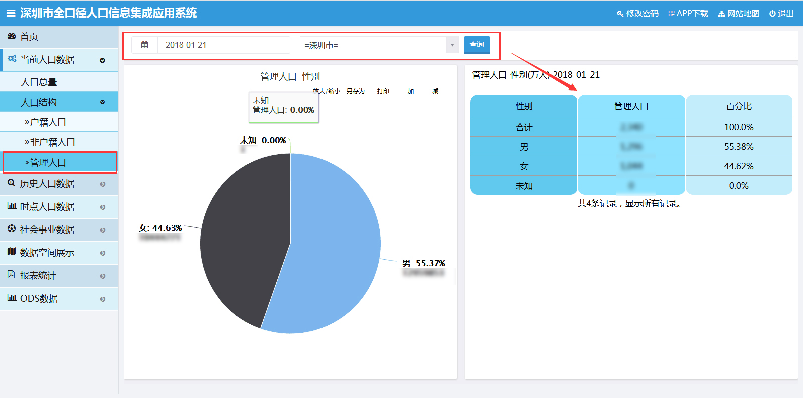 城市人口管理_特大城市,人口能够控制吗