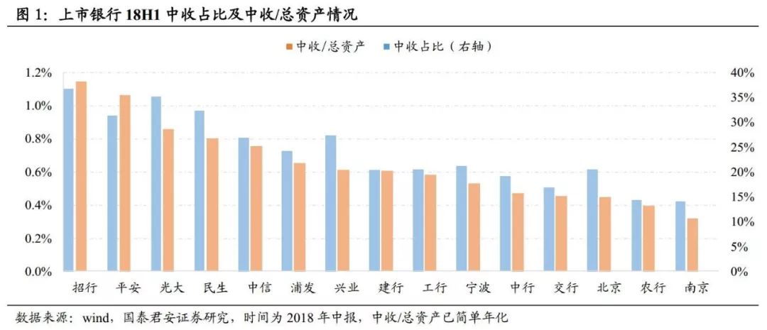 世界银行gdp核算是支出法吗_统计局改革研发支出核算方法 修订GDP核算数据(2)