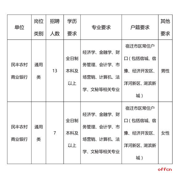 1993年江苏人口_江苏人口结构(2)