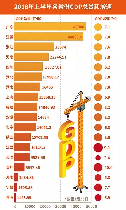 中国的经济体系总量已经超过美国的gdp(2)