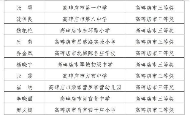 师德案例故事及分析