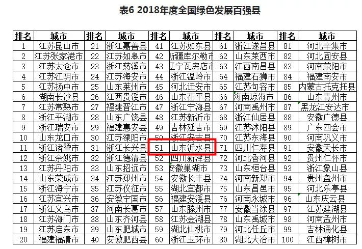 人口评价体系_人口知识体系思维导图